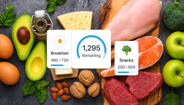 MyFitnessPal: contare le calorie?
