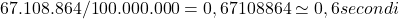  67.108.864/100.000.000=0,67108864 \simeq 0,6 secondi